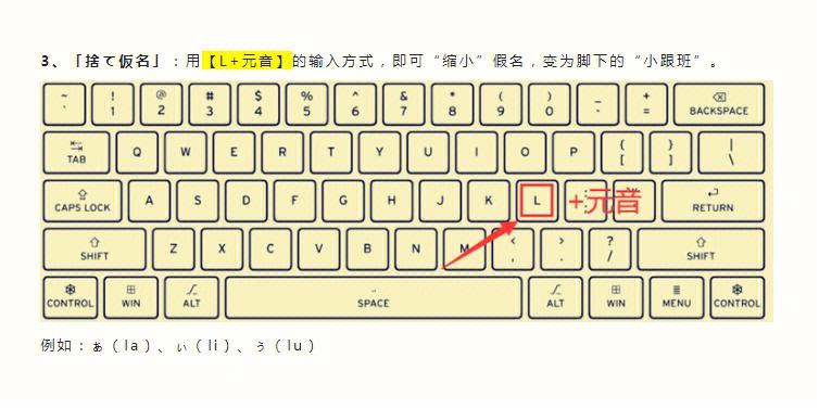 如何轻松添加日语输入法到你的电脑或手机？-图3