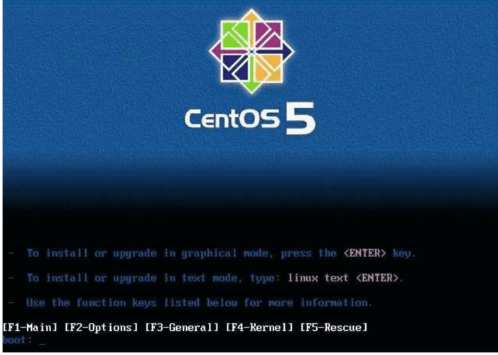 CentOS 服务器版，如何优化性能与安全性？-图1