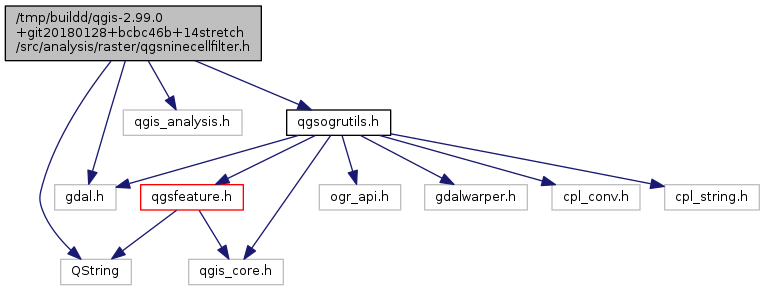 QGIS Raster Merge 工具报错，如何解决？-图3