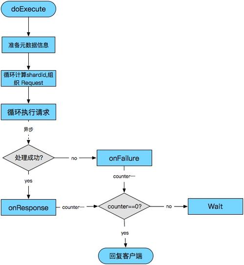 为何在使用getfield时会遇到报错问题？-图1