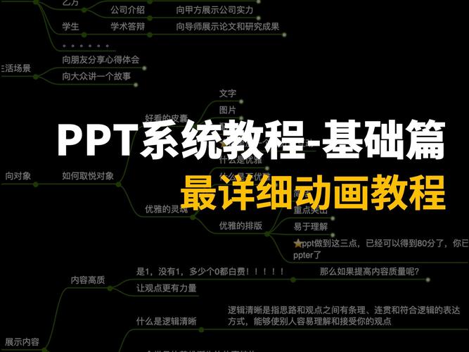 初学者如何制作PPT课件？掌握这些技巧让你轻松上手！-图1