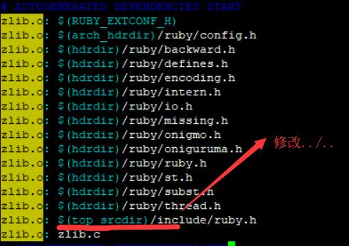 如何在CentOS操作系统上安装Ruby编程语言？-图2