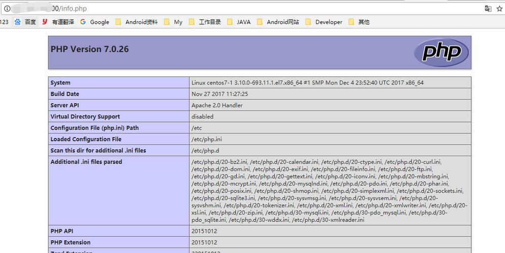 如何在CentOS系统上安装curl工具？-图2