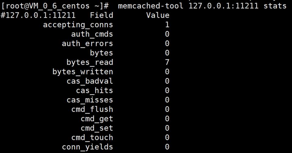 如何在CentOS系统上安装Memcached？-图3