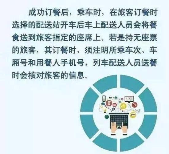 在高铁上，乘客真的可以点外卖吗？-图3