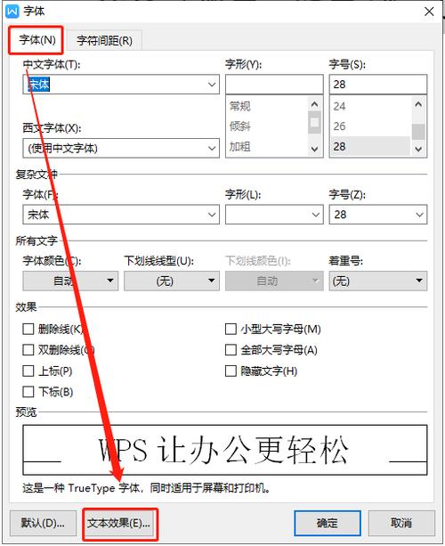 如何有效进行改变？-图1