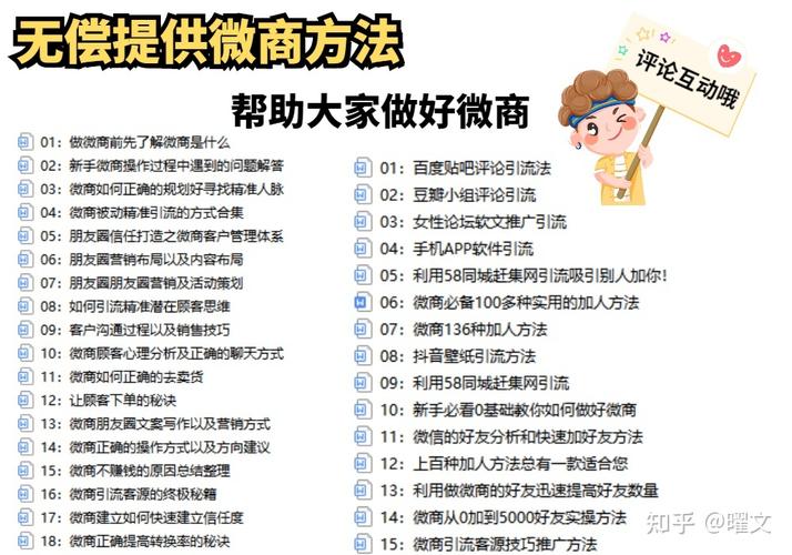 如何在微商领域取得成功，探索有效的策略与方法-图2