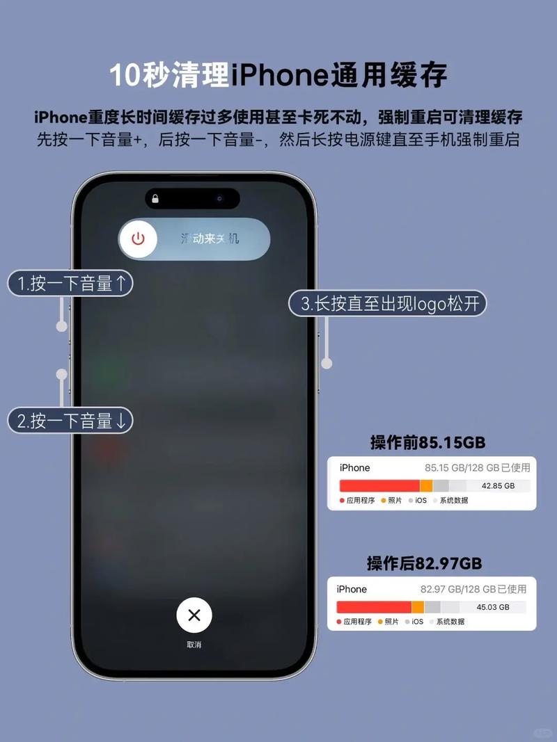 苹果手机怎么进行有效清理？-图3