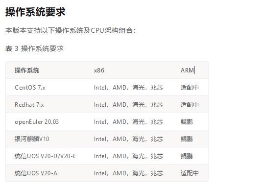 为何在使用Encrypt函数时会出现错误提示？-图1