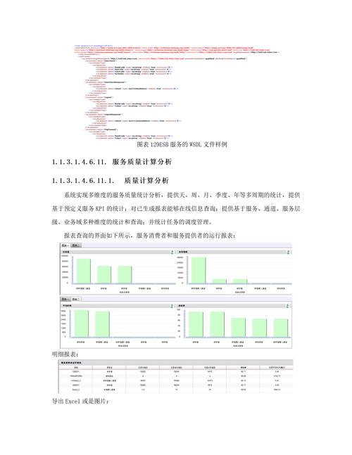 ESB报错，如何快速定位并解决问题？-图2