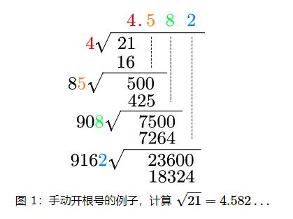 根号应该如何计算？-图1