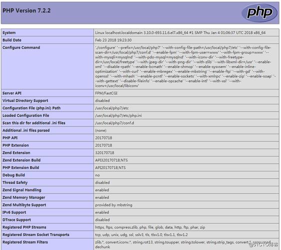 如何在CentOS系统上使用phpize命令？-图3