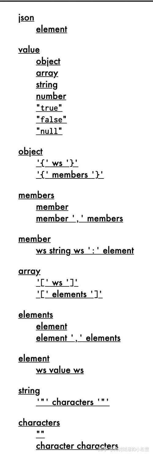 为什么 JsonParser 会报错？如何解决这个问题？-图1