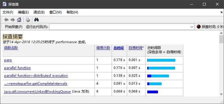 为什么在使用Parfor时遇到错误？如何解决这个问题？-图2