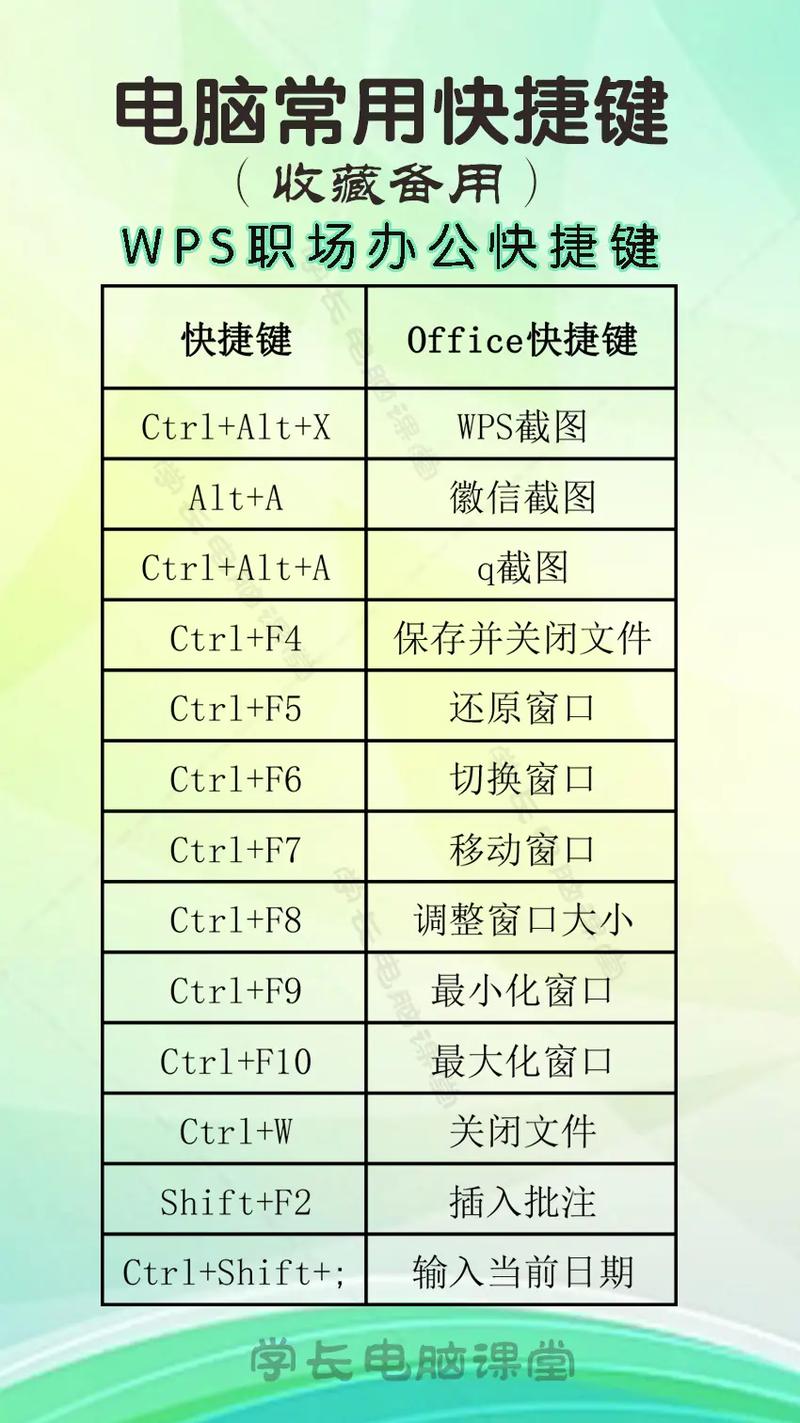 如何创建快捷方式，一步步教你轻松实现-图3