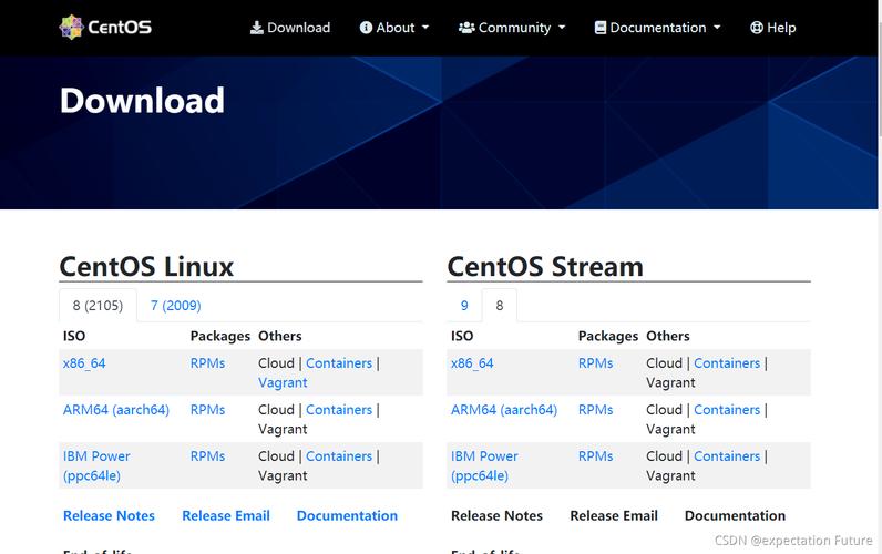 CentOS Linux有哪些主要版本及其特点？-图1