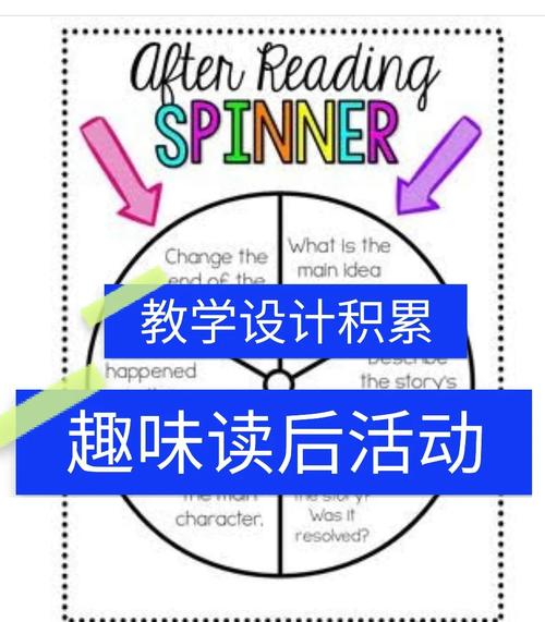 Spinner报错，如何解决这一常见问题？-图1