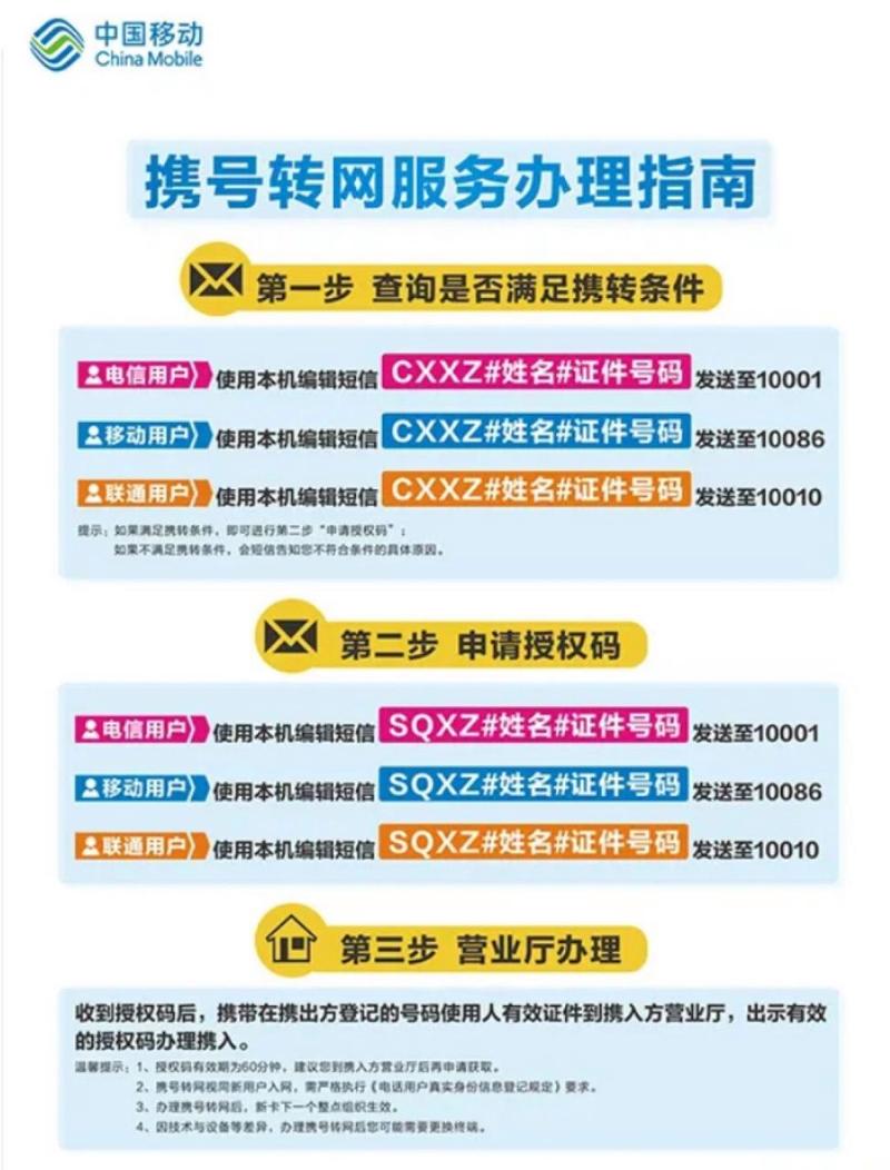 携号转网如何办理？一文教你轻松搞定！-图1