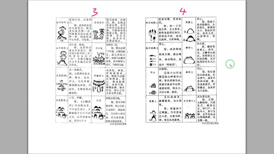 报错3101究竟意味着什么？-图2