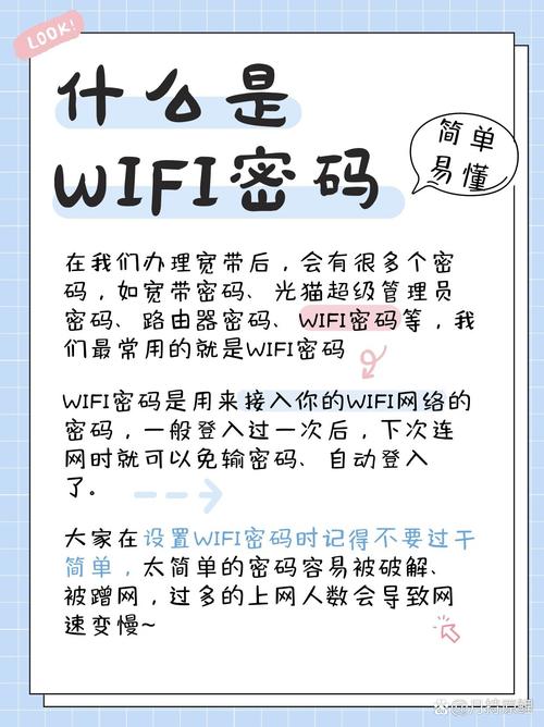 如何轻松找到WiFi密码？-图1