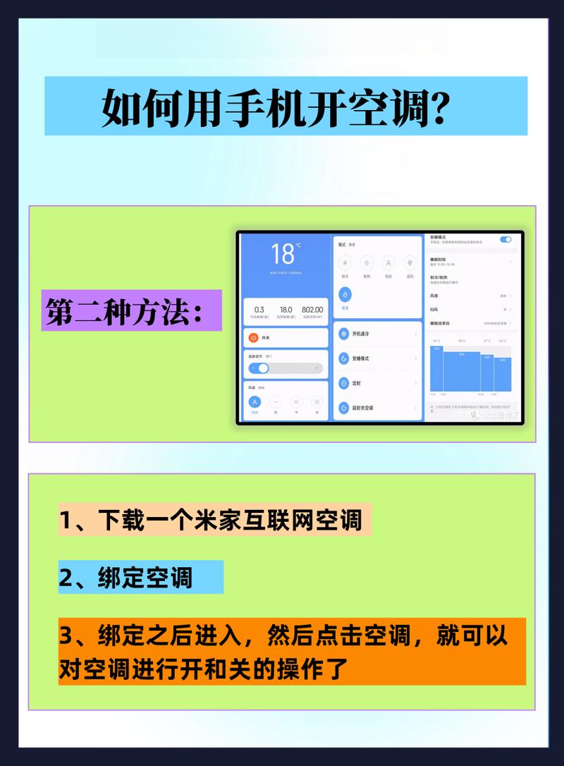 如何用手机轻松控制空调？-图2