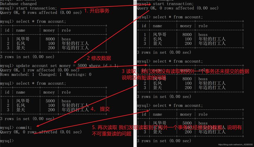 为什么在使用JDBCUtils时会出现错误提示？-图3