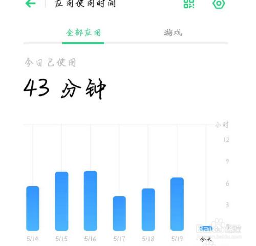 如何查看手机使用时间？-图2