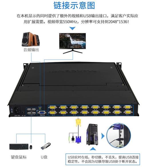 如何在CentOS上配置KVM虚拟机以实现网络桥接？-图1