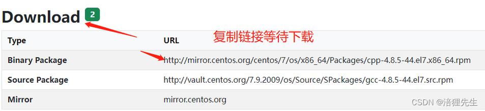 如何在CentOS 7上安装GCC编译器？-图2