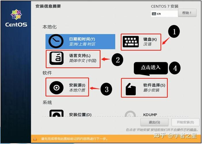 如何进行CentOS 7的网络安装？-图3