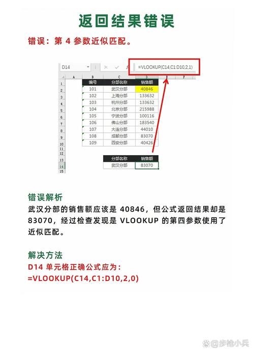 如何有效解决refvar报错的问题？-图1