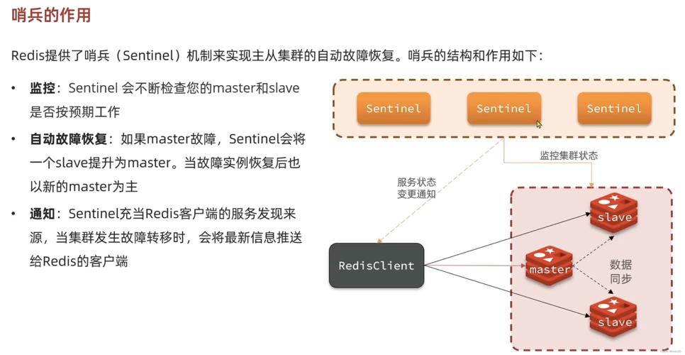 如何在CentOS 7上安装和配置Redis？-图1