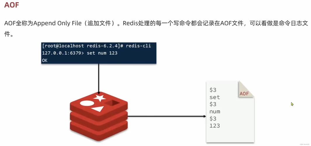 如何在CentOS 6上安装和配置Redis？-图2