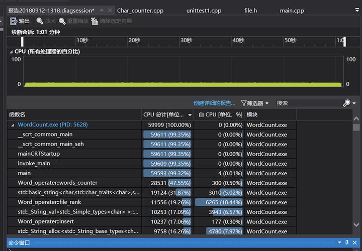 为何在使用 ofstream 时会遇到报错？如何解决这个问题？-图1