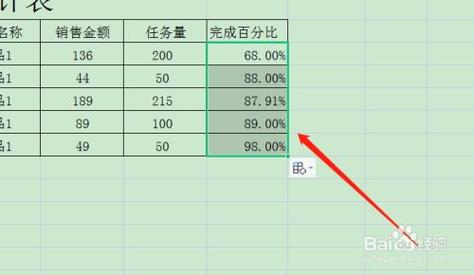 如何在Excel中计算百分比？-图2