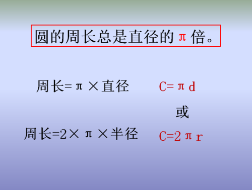 如何计算圆的周长？-图2