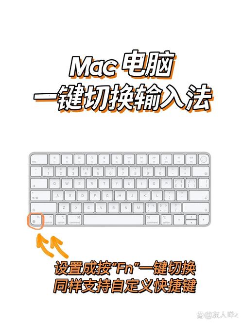 如何在Mac上切换输入法？-图1