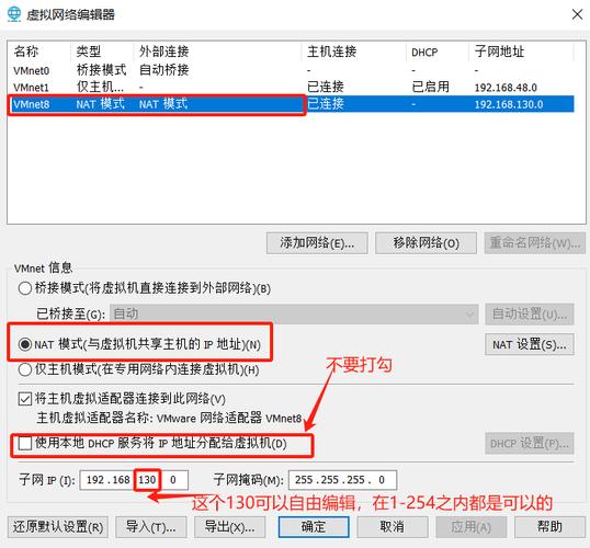 如何在CentOS虚拟机中设置和更改IP地址？-图2