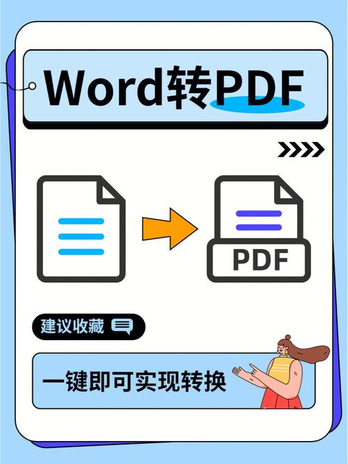 如何在Word文档中插入PDF文件？-图1