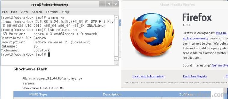 如何在CentOS上安装Firefox浏览器？-图3