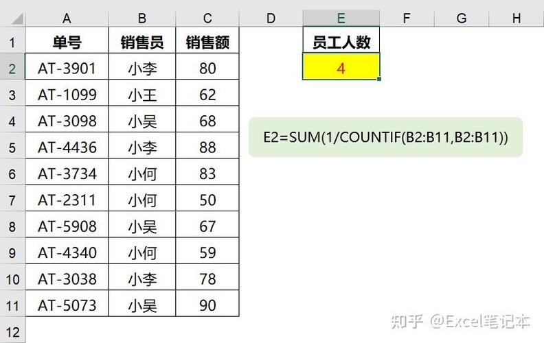 如何在Excel表格中实现数据去重操作？-图2