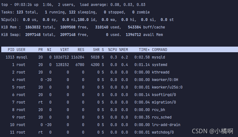 CentOS操作记录，如何高效管理和追踪Linux系统操作？-图2