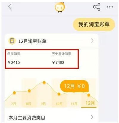 淘宝如何查看消费总额？详细步骤解析-图1