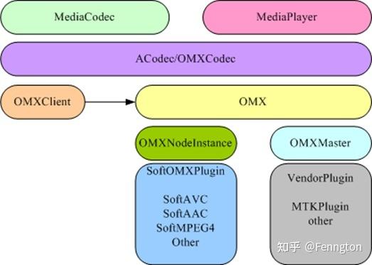 为何会出现JString报错？该如何解决？-图3