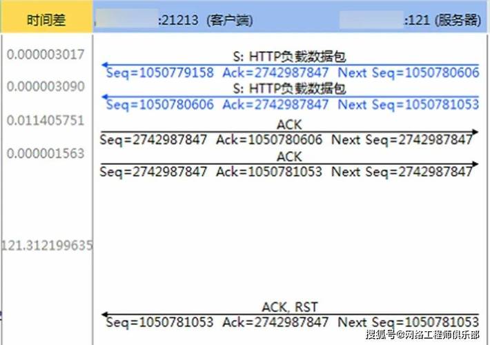 为什么会出现998报错？-图3