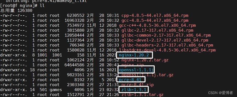 如何在CentOS系统中卸载Nginx？-图2