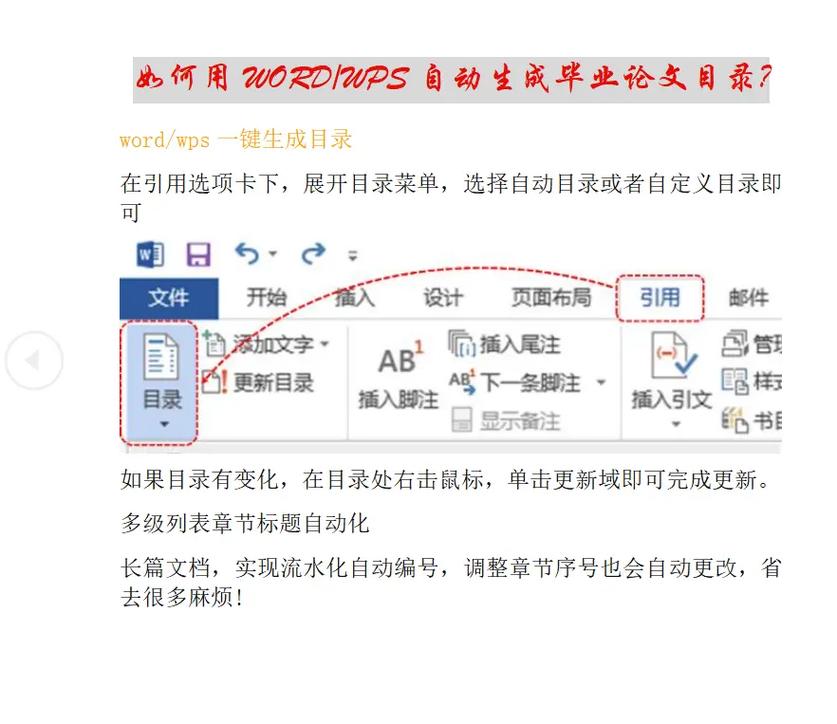 如何实现目录的自动生成？-图1