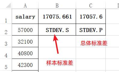 如何在Excel中计算标准差？-图2