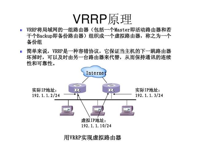 遇到VRRP报错时，应该如何排查与解决？-图1