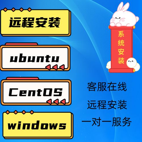 如何在Ubuntu上安装CentOS？-图1